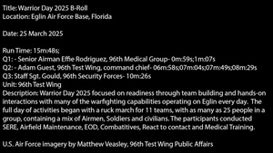 EGLIN AFB WARRIOR DAY 2025 BROLL