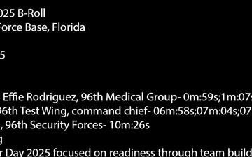 EGLIN AFB WARRIOR DAY 2025 BROLL