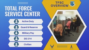 2025 TFSC Overview
