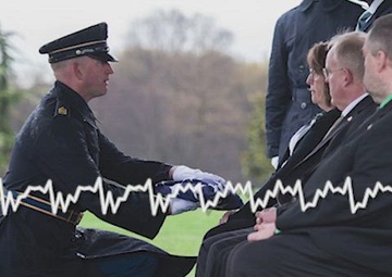 AFN Europe Radio - Memorial Day Interview Pt. 3