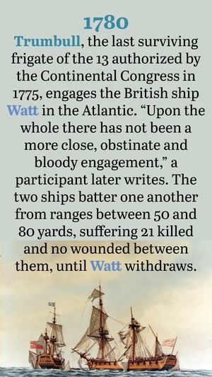 On This Day in Naval History: June 1 (Vertical)