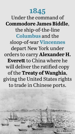 On This Day in Naval History: June 4 (Vertical)