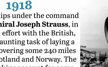 On This Day in Naval History: June 8 (Horizontal)