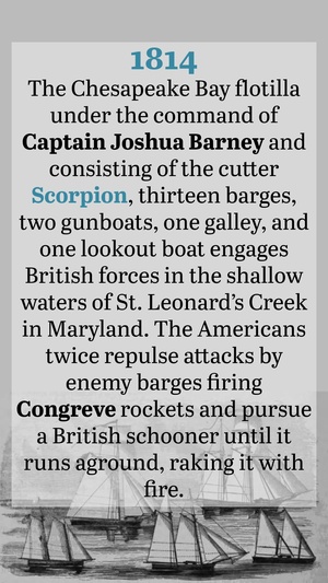 On This Day in Naval History: June 10 (Vertical)