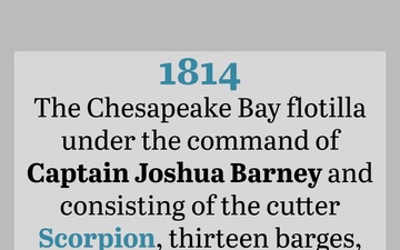 On This Day in Naval History: June 10 (Vertical)
