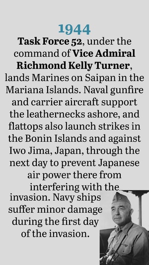 On This Day in Naval History: June 15 (Vertical)