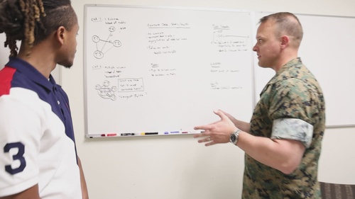 Internship Program Strengthens Mission Readiness and Academic Collaboration