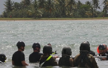 PRNG Aviation Conduct water survival training