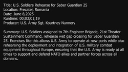 U.S. Soldiers Rehearse for Saber Guardian 25
