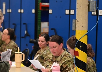 155th ARW processes personnel during a Combat Readiness Exercise