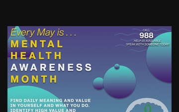 Mental Health Awareness Interview