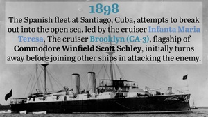 On This Day in Naval History: July 3 (Horizontal)