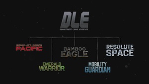 Department-Level Exercise (DLE) 2025 Hype Overview