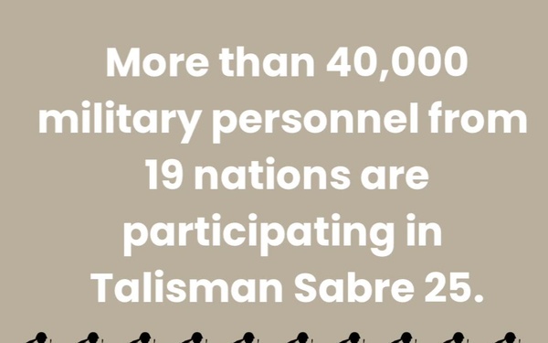 40,000 Service Members from 19 Countries Unite for Talisman Sabre