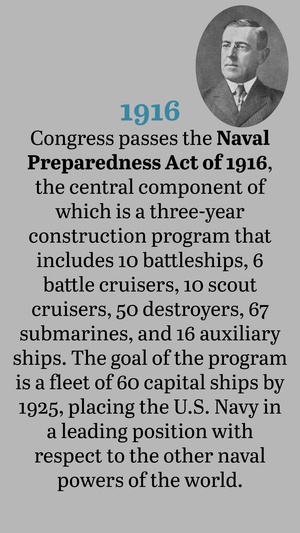 On This Day in Naval History: August 29 (Vertical)