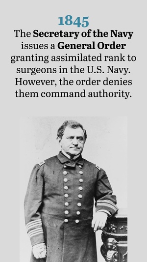 On This Day in Naval History: August 31 (Vertical)