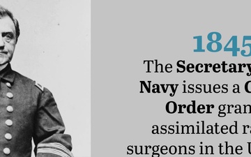 On This Day in Naval History: August 31 (Horizontal)