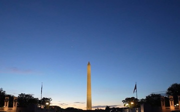 The Deputization of the National Guard