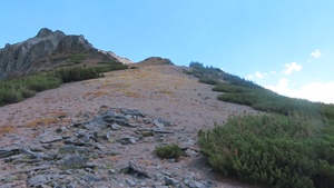 Peak Bagger Series: Highland and Silver Peaks