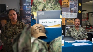 Career Development Symposium Impact