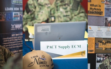 Career Development Symposium Impact