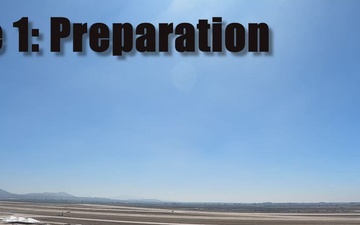 America's Air Show GoPro Video