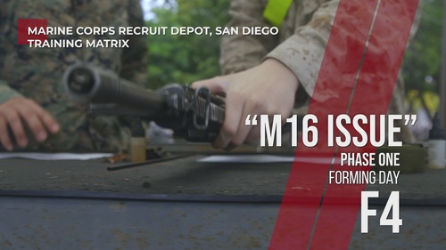 M16A4 Service Rifle Issue - Day F4, Phase One, MCRDSD Training Matrix