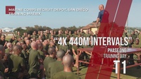 4X 400M Intervals, Haircuts - Day T1, Phase One, MCRDSD Training Matrix