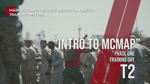 Intro to MCMAP - Day T2, Phase One, MCRDSD Training Matrix