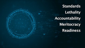 DAF Civilians: Supporting the Warfighter (DoW Priorities)