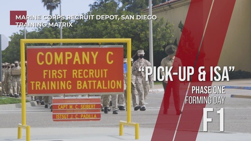 Pick-Up and Initial Strength Assessment - Day F1, Phase One, MCRDSD Training Matrix