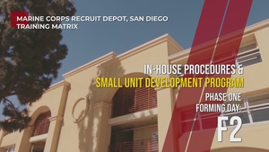 In-House Procedures, SUDP - Day F2, Phase One, MCRDSD Training Matrix