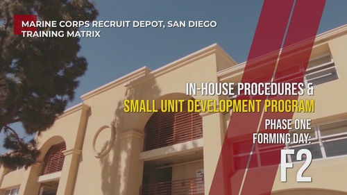 In-House Procedures, SUDP - Day F2, Phase One, MCRDSD Training Matrix