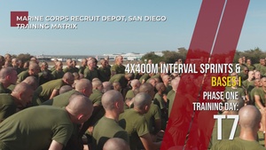 4x 400M Sprints, BASES I - Day T7, Phase One, MCRDSD Training Matrix