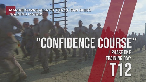 Confidence Course I, MCMAP Chokes and Counters - Day T12, Phase One, MCRDSD Training Matrix