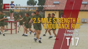 Strength and Conditioning Run - Day T17, Phase One, MCRDSD Training Matrix