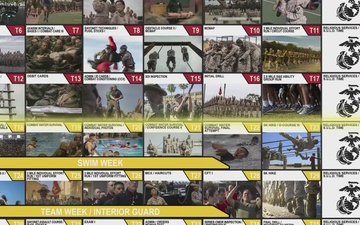 Combat Water Survival Basics - Day T18, Phase Two, MCRDSD Training Matrix