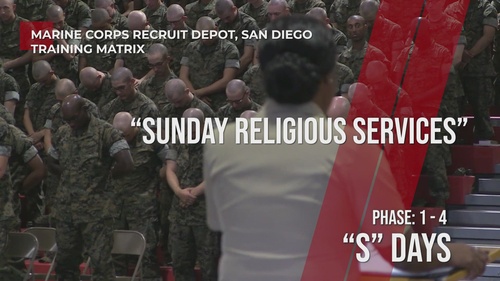 Religious Services - Sunday Training Days, MCRDSD Training Matrix
