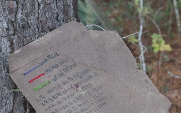 Combat Logistics Battalion 24 Uses sUAS For Patrolling Reconnaissance