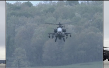 Army Aviation Risk Management, Complacency, Checklists