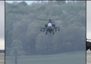 Army Aviation Risk Management, Complacency, Checklists