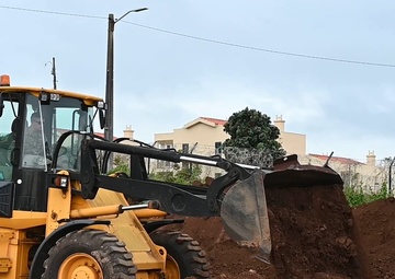 Civil Engineer Skillset