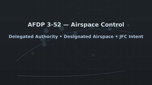 AFDP 3-52 Highlights