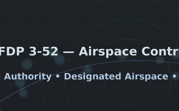 AFDP 3-52 Highlights