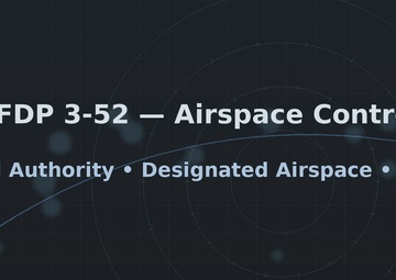 AFDP 3-52 Highlights