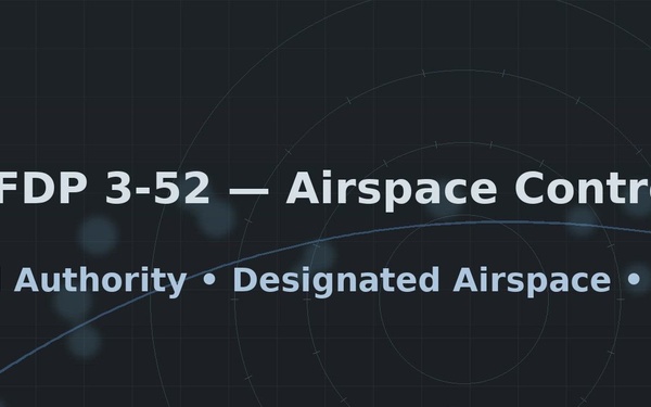 AFDP 3-52 Highlights