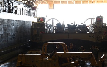 USS San Antonio (LPD 17) conducts well deck operations.