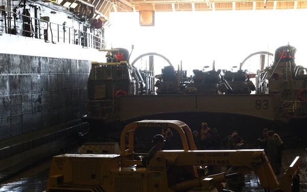 USS San Antonio (LPD 17) conducts well deck operations.