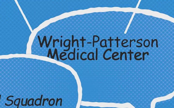 National Children’s Dental Health Month - Proper Techniques