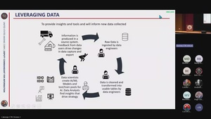 USMC Generative and Agentic AI Workshop: Day 2 - Block 3